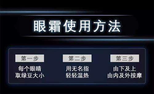 使用方法
