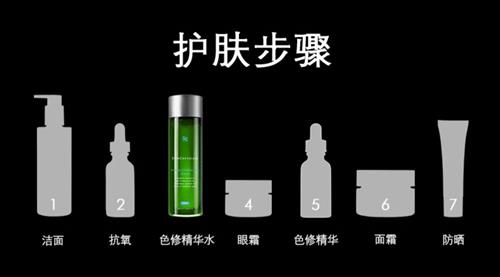 使用方法